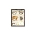 Picture of Bears Chart _GroupedProduct_Rectangle_Portrait_Mini_ _GroupedProduct_Rectangle_Portrait_Canvas_Framed_