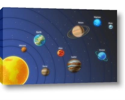 Picture of Solar System I