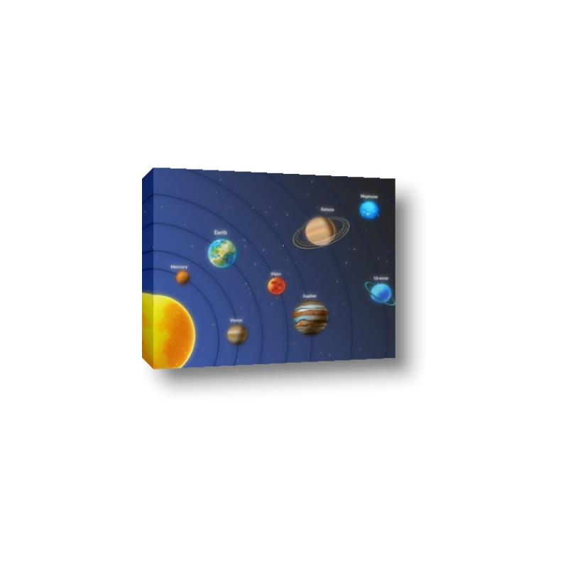 Picture of Solar System I _GroupedProduct_Rectangle_Landscape_Canvas_