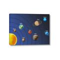 Picture of Solar System I _GroupedProduct_Rectangle_Landscape_Canvas_