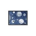 Picture of Solar System II _GroupedProduct_Rectangle_Landscape_Canvas_Framed_