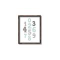 Picture of Mint Numbers _GroupedProduct_Rectangle_Portrait_Mini_ _GroupedProduct_Rectangle_Portrait_Canvas_Framed_