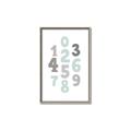 Picture of Mint Numbers _GroupedProduct_Rectangle_Portrait_Mini_ _GroupedProduct_Rectangle_Portrait_Canvas_Framed_