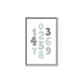 Picture of Mint Numbers _GroupedProduct_Rectangle_Portrait_Mini_ _GroupedProduct_Rectangle_Portrait_Canvas_Framed_