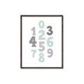 Picture of Mint Numbers _GroupedProduct_Rectangle_Portrait_Mini_ _GroupedProduct_Rectangle_Portrait_Canvas_Framed_