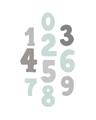 Picture of Mint Numbers _GroupedProduct_Rectangle_Portrait_Mini_ _GroupedProduct_Rectangle_Portrait_Unframed_Print_Only_