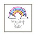 Picture of Everything is Magic _GroupedProduct_Square_Mini_ _GroupedProduct_Square_Canvas_Framed_