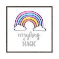 Picture of Everything is Magic _GroupedProduct_Square_Mini_ _GroupedProduct_Square_Canvas_Framed_