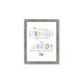 Picture of You Are Stronger _GroupedProduct_Rectangle_Portrait_Mini_ _GroupedProduct_Rectangle_Portrait_Framed_Matted_