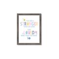 Picture of You Are Stronger _GroupedProduct_Rectangle_Portrait_Mini_ _GroupedProduct_Rectangle_Portrait_Framed_Matted_