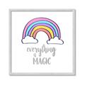 Picture of Everything is Magic _GroupedProduct_Square_Mini_ _GroupedProduct_Square_Framed_Matted_