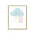 Picture of Blue Cloud _GroupedProduct_Rectangle_Portrait_Mini_ _GroupedProduct_Rectangle_Portrait_Framed_Matted_