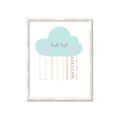 Picture of Blue Cloud _GroupedProduct_Rectangle_Portrait_Mini_ _GroupedProduct_Rectangle_Portrait_Framed_Matted_