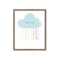 Picture of Blue Cloud _GroupedProduct_Rectangle_Portrait_Mini_ _GroupedProduct_Rectangle_Portrait_Framed_Matted_