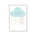 Picture of Blue Cloud _GroupedProduct_Rectangle_Portrait_Mini_ _GroupedProduct_Rectangle_Portrait_Framed_Matted_