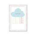 Picture of Blue Cloud _GroupedProduct_Rectangle_Portrait_Mini_ _GroupedProduct_Rectangle_Portrait_Framed_Matted_