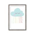Picture of Blue Cloud _GroupedProduct_Rectangle_Portrait_Mini_ _GroupedProduct_Rectangle_Portrait_Framed_Matted_