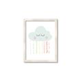 Picture of Gray Cloud _GroupedProduct_Rectangle_Portrait_Mini_ _GroupedProduct_Rectangle_Portrait_Framed_Matted_