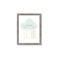 Picture of Gray Cloud _GroupedProduct_Rectangle_Portrait_Mini_ _GroupedProduct_Rectangle_Portrait_Framed_Matted_