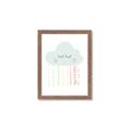 Picture of Gray Cloud _GroupedProduct_Rectangle_Portrait_Mini_ _GroupedProduct_Rectangle_Portrait_Framed_Matted_