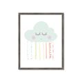 Picture of Gray Cloud _GroupedProduct_Rectangle_Portrait_Mini_ _GroupedProduct_Rectangle_Portrait_Framed_Matted_