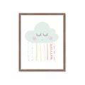 Picture of Gray Cloud _GroupedProduct_Rectangle_Portrait_Mini_ _GroupedProduct_Rectangle_Portrait_Framed_Matted_