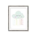 Picture of Gray Cloud _GroupedProduct_Rectangle_Portrait_Mini_ _GroupedProduct_Rectangle_Portrait_Framed_Matted_