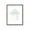 Picture of Gray Cloud _GroupedProduct_Rectangle_Portrait_Mini_ _GroupedProduct_Rectangle_Portrait_Framed_Matted_