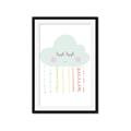 Picture of Gray Cloud _GroupedProduct_Rectangle_Portrait_Mini_ _GroupedProduct_Rectangle_Portrait_Framed_Matted_