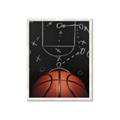 Picture of Basketball Game Plan _GroupedProduct_Rectangle_Portrait_Mini_ _GroupedProduct_Rectangle_Portrait_Framed_Matted_