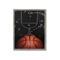 Picture of Basketball Game Plan _GroupedProduct_Rectangle_Portrait_Mini_ _GroupedProduct_Rectangle_Portrait_Framed_Matted_