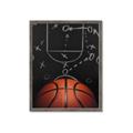 Picture of Basketball Game Plan _GroupedProduct_Rectangle_Portrait_Mini_ _GroupedProduct_Rectangle_Portrait_Framed_Matted_