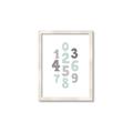 Picture of Mint Numbers _GroupedProduct_Rectangle_Portrait_Mini_ _GroupedProduct_Rectangle_Portrait_Framed_Matted_