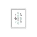 Picture of Mint Numbers _GroupedProduct_Rectangle_Portrait_Mini_ _GroupedProduct_Rectangle_Portrait_Framed_Matted_