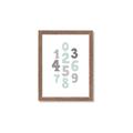 Picture of Mint Numbers _GroupedProduct_Rectangle_Portrait_Mini_ _GroupedProduct_Rectangle_Portrait_Framed_Matted_