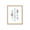 Picture of Mint Numbers _GroupedProduct_Rectangle_Portrait_Mini_ _GroupedProduct_Rectangle_Portrait_Framed_Matted_