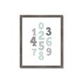 Picture of Mint Numbers _GroupedProduct_Rectangle_Portrait_Mini_ _GroupedProduct_Rectangle_Portrait_Framed_Matted_
