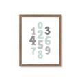 Picture of Mint Numbers _GroupedProduct_Rectangle_Portrait_Mini_ _GroupedProduct_Rectangle_Portrait_Framed_Matted_