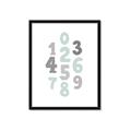 Picture of Mint Numbers _GroupedProduct_Rectangle_Portrait_Mini_ _GroupedProduct_Rectangle_Portrait_Framed_Matted_