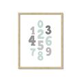 Picture of Mint Numbers _GroupedProduct_Rectangle_Portrait_Mini_ _GroupedProduct_Rectangle_Portrait_Framed_Matted_