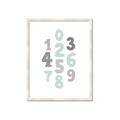 Picture of Mint Numbers _GroupedProduct_Rectangle_Portrait_Mini_ _GroupedProduct_Rectangle_Portrait_Framed_Matted_