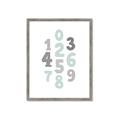 Picture of Mint Numbers _GroupedProduct_Rectangle_Portrait_Mini_ _GroupedProduct_Rectangle_Portrait_Framed_Matted_