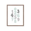 Picture of Mint Numbers _GroupedProduct_Rectangle_Portrait_Mini_ _GroupedProduct_Rectangle_Portrait_Framed_Matted_