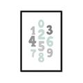 Picture of Mint Numbers _GroupedProduct_Rectangle_Portrait_Mini_ _GroupedProduct_Rectangle_Portrait_Framed_Matted_