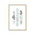 Picture of Mint Numbers _GroupedProduct_Rectangle_Portrait_Mini_ _GroupedProduct_Rectangle_Portrait_Framed_Matted_