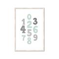 Picture of Mint Numbers _GroupedProduct_Rectangle_Portrait_Mini_ _GroupedProduct_Rectangle_Portrait_Framed_Matted_