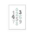 Picture of Mint Numbers _GroupedProduct_Rectangle_Portrait_Mini_ _GroupedProduct_Rectangle_Portrait_Framed_Matted_