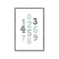 Picture of Mint Numbers _GroupedProduct_Rectangle_Portrait_Mini_ _GroupedProduct_Rectangle_Portrait_Framed_Matted_