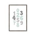 Picture of Mint Numbers _GroupedProduct_Rectangle_Portrait_Mini_ _GroupedProduct_Rectangle_Portrait_Framed_Matted_