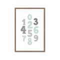 Picture of Mint Numbers _GroupedProduct_Rectangle_Portrait_Mini_ _GroupedProduct_Rectangle_Portrait_Framed_Matted_